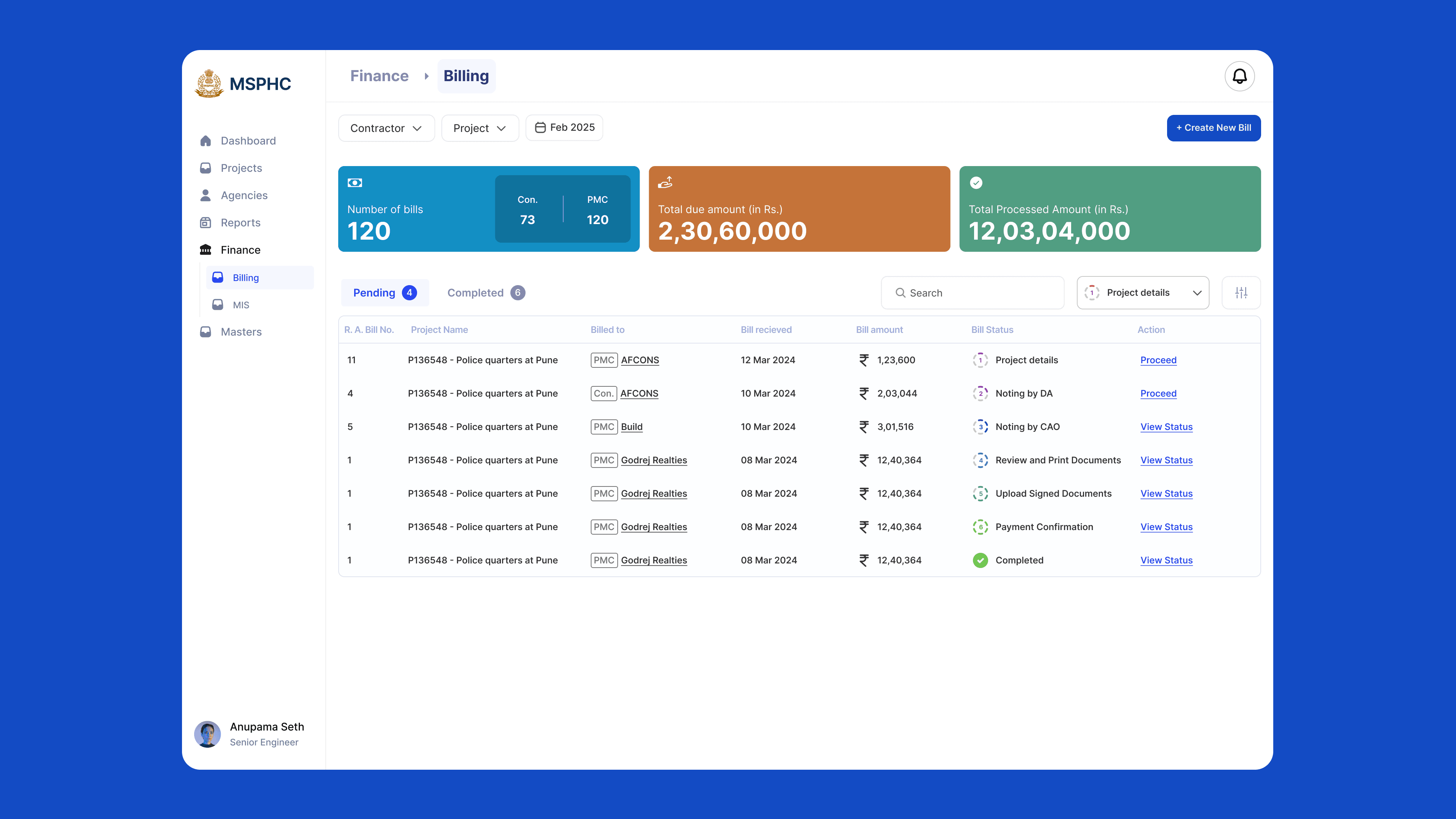 MSHPS - Police Housing Corp.  - Page 4