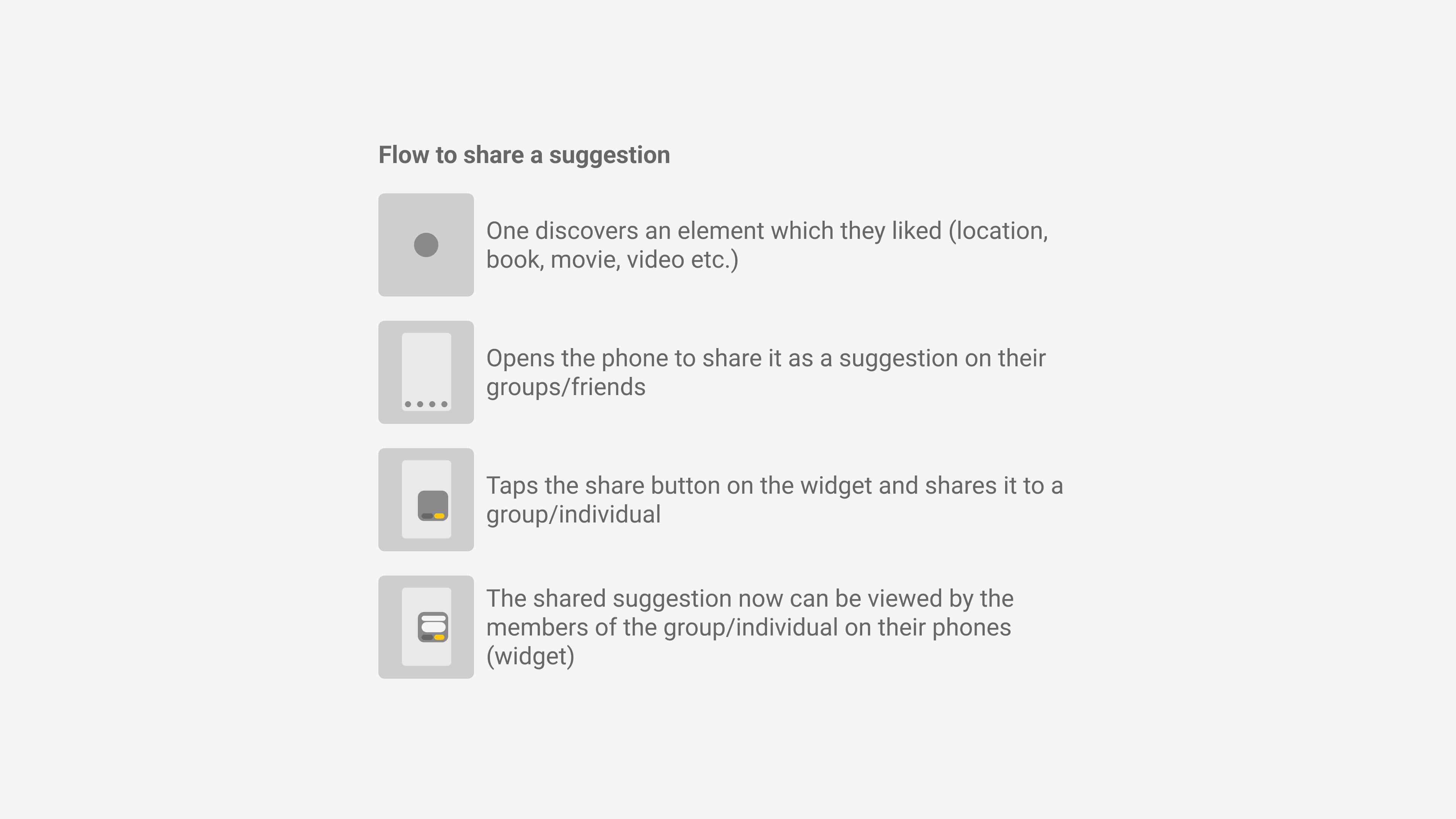 Essential Suggestions - Page 3